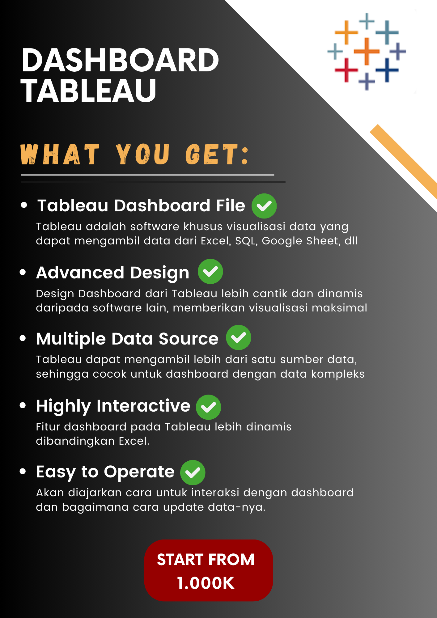 Tableau Dashboard